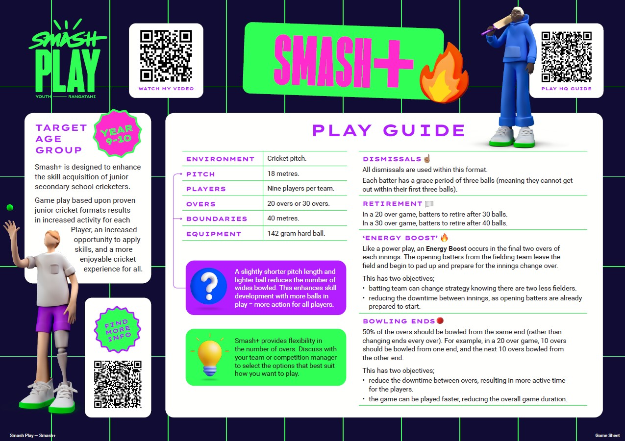 Smash + play guide